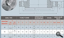 Pn 10-Dn 2576 Normunda Paslanmaz Düz Flan | Teksa Metal